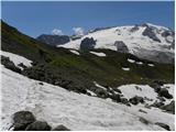 Passo di Fedaia - Porta Vescovo